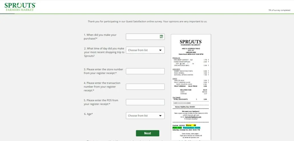 Sprouts Market Insights